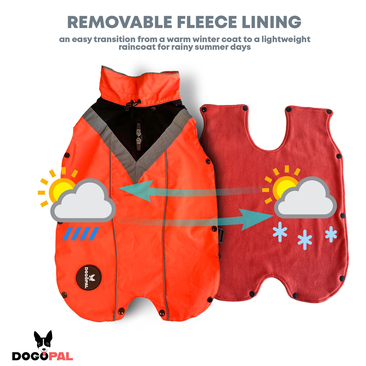 DOGOPAL All-Season Dog Coat with Removable Fleece - – Waterproof Dog Raincoat for Small & Large Dogs