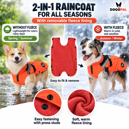 DOGOPAL All-Season Dog Coat with Removable Fleece - – Waterproof Dog Raincoat for Small & Large Dogs