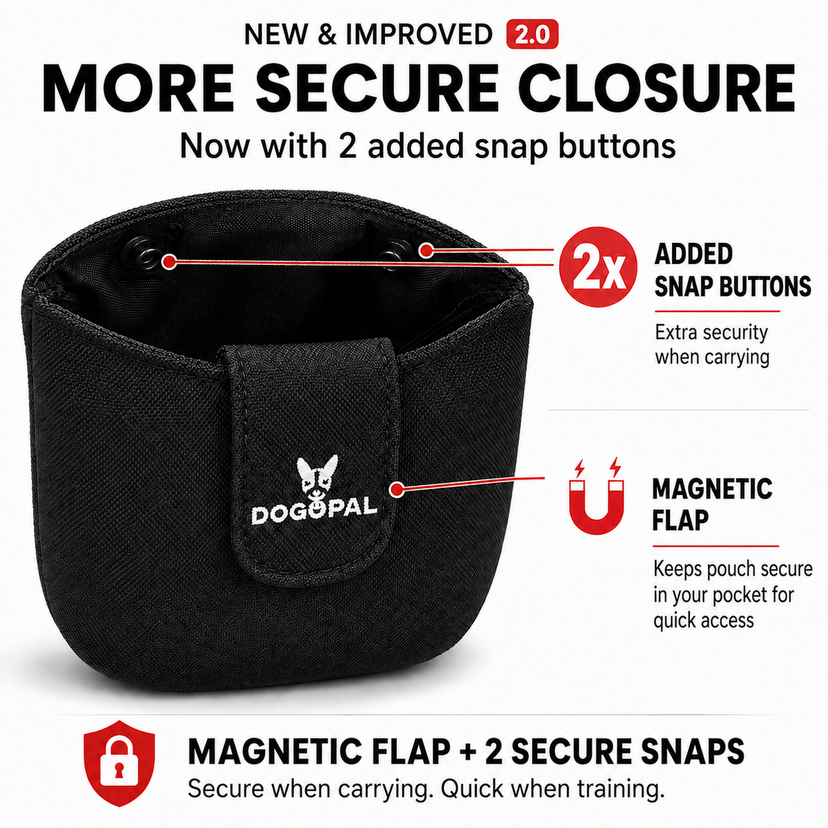 DOGOPAL Dog Treat Pouch for Training, Compact Pocket Treat Pouch with Magnetic Closure, Slim Dog Treat Bag and Treat Holder for Walks